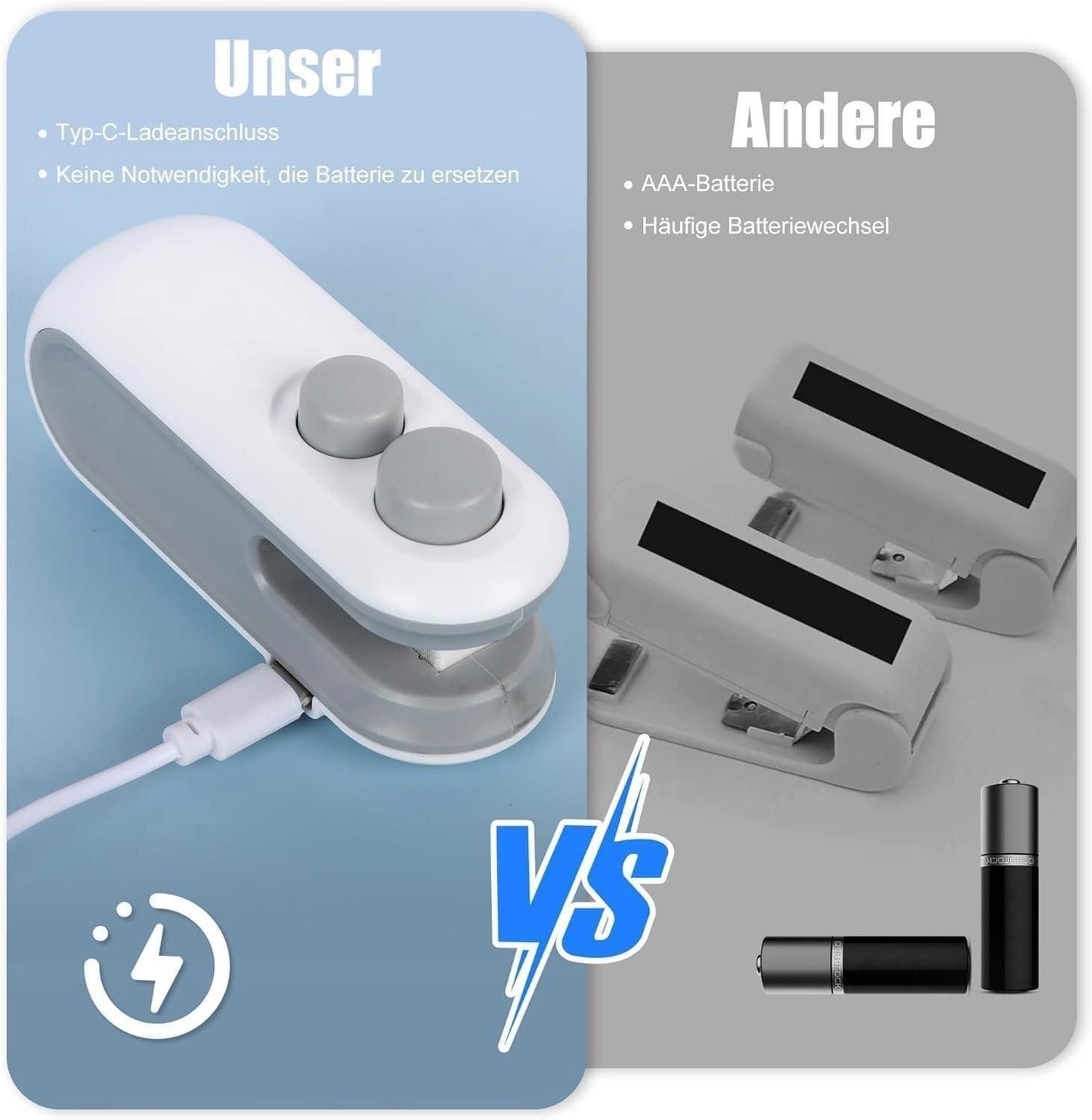 2-in-1 Mini Bag Sealer with Cutter – USB Rechargeable Heat Sealing Machine with Magnetic Back